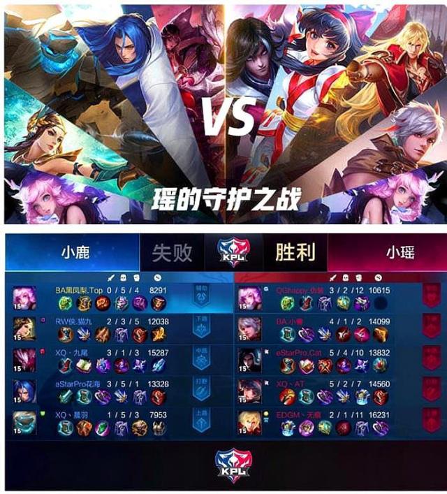 【资讯】V社发布小更新，监管模式能否延续DOTA生命力